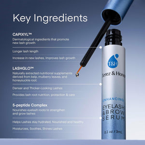 Terez & Honor Advanced Eyelash Serum