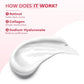 Ronkie Retinol Eye Cream
