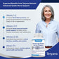 Tetyana Naturals Advanced Sciatic Nerve Support