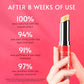 Velamo Advanced Retinol Eye Stick