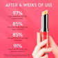 Velamo Advanced Retinol Eye Stick