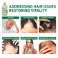 Svvimer Rosemary Shampoo